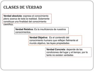 Clases de verdad
Verdad absoluta: expresa el conocimiento
pleno acerca de toda la realidad. Solamente
constituye una finalidad del conocimiento
científico.
Verdad Relativa: Es la insuficiencia de nuestros
conocimientos.
Verdad Objetiva: Es el contendió del
conocimiento humano que reflejan fielmente el
mundo objetivo, las leyes propiedades
Verdad Concreta: depende de las
condiciones del lugar y el tiempo; por lo
tanto no existen verdades

 