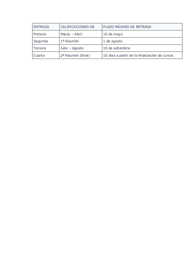 Entreg as de promedios utu