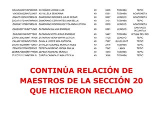 RAXJ540227HSPMXR05 XX RAMOS JORGE LUIS                  49   8405   TOSHIBA         TEPIC
VIXS630422MNTLXN07 XX VILLELA SENORINA                  49   6351   TOSHIBA      ACAPONETA
ZABJ751025HNTMRL09 ZAMORANO BRIONES JULIO CESAR         49   6627    LENOVO      ACAPONETA
ZACA710721MNTMRN05 ZAMORANO CERVANTES ANA BELLA         49   3131   TOSHIBA         TEPIC
ZARI541107MNTMDL09 ZAMORANO RODRIGUEZ YOLANDA LETICIA   49   8330    LENOVO      ACAPONETA
                                                                                  SANTIAGO
ZAGE650715HNTTLN05 ZATARAIN GALVAN ENRIQUE              49   6391    LENOVO
                                                                                  IXCUINTLA
ZASJ580108HNTTTS02 ZATARAIN SOTO JESUS ENRIQUE          49   5447   TOSHIBA     IXTLAN DEL RIO
ZAVM720623MNTTRY09 ZATARAIN VIERA MAYRA LETICIA         49   7120    LENOVO         TEPIC
ZALA821003MNTVPD09 ZAVALA LOPEZ ADA PATRICIA            49   7387   BLUELIGHT       TEPIC
ZAGM730208MNTVDN07 ZAVALZA GODINEZ MONICA AIDEE         49   2476   TOSHIBA         TEPIC
ZEMI530227MNTPRS02 ZEPEDA MORENO ISIDRA EMILIA          49   7347     LANIX         TEPIC
ZEMM670805MNTPRN06 ZEPEDA MORENO MONICA                 49   4540   TOSHIBA         TEPIC
ZUCC701123MNTRBL01 ZURITA CABADA CLARA CECILIA          49   3086   TOSHIBA         TEPIC




       CONTINÚA RELACIÓN DE
     MAESTROS DE LA SECCIÓN 20
       QUE HICIERON RECLAMO
 