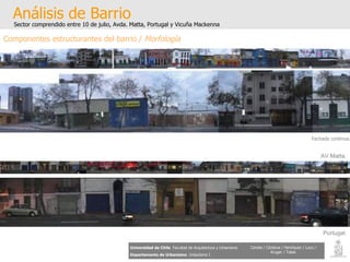 Análisis de Barrio Sector comprendido entre 10 de julio, Avda. Matta, Portugal y Vicuña Mackenna Universidad de Chile   Facultad de Arquitectura y Urbanismo Departamento de Urbanismo   Urbanismo I Candia / Córdova / Henríquez / Luco / Kruger / Tobar AV Matta. Portugal. Componentes estructurantes del barrio /  Morfología Fachada continua. 
