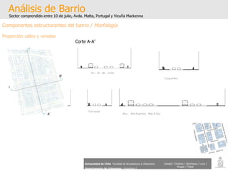 Análisis de Barrio Sector comprendido entre 10 de julio, Avda. Matta, Portugal y Vicuña Mackenna Universidad de Chile   Facultad de Arquitectura y Urbanismo Departamento de Urbanismo   Urbanismo I Candia / Córdova / Henríquez / Luco / Kruger / Tobar Componentes estructurantes del barrio /  Morfología Proporción calles y veredas Corte A-A’ A A’ B B’ 
