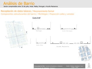 Análisis de Barrio Sector comprendido entre 10 de julio, Avda. Matta, Portugal y Vicuña Mackenna Universidad de Chile   Facultad de Arquitectura y Urbanismo Departamento de Urbanismo   Urbanismo I Candia / Córdova / Henríquez / Luco / Kruger / Tobar Componentes estructurantes del barrio /  Morfología / Proporción calles y veredas Corte B-B’ Recopilación de datos básicos /  Reconocimiento formal A A’ B B’ 