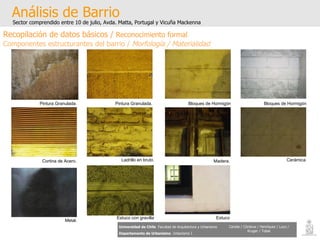 Análisis de Barrio Sector comprendido entre 10 de julio, Avda. Matta, Portugal y Vicuña Mackenna Universidad de Chile   Facultad de Arquitectura y Urbanismo Departamento de Urbanismo   Urbanismo I Candia / Córdova / Henríquez / Luco / Kruger / Tobar Estuco Pintura Granulada. Bloques de Hormigón Cerámica Cortina de Acero. Ladrillo en bruto. Madera. Bloques de Hormigón Metal. Pintura Granulada. Estuco con gravilla Recopilación de datos básicos /  Reconocimiento formal Componentes estructurantes del barrio /  Morfología / Materialidad 