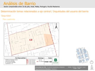 Análisis de Barrio Sector comprendido entre 10 de julio, Avda. Matta, Portugal y Vicuña Mackenna Universidad de Chile   Facultad de Arquitectura y Urbanismo Departamento de Urbanismo   Urbanismo I Candia / Córdova / Henríquez / Luco / Kruger / Tobar Determinación temas relacionados a eje central / Inquietudes del usuario del barrio Seguridad Plan cuadrante 
