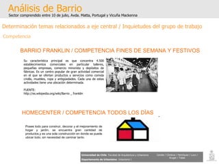 Análisis de Barrio Sector comprendido entre 10 de julio, Avda. Matta, Portugal y Vicuña Mackenna Universidad de Chile   Facultad de Arquitectura y Urbanismo Departamento de Urbanismo   Urbanismo I Candia / Córdova / Henríquez / Luco / Kruger / Tobar Determinación temas relacionados a eje central / Inquietudes del grupo de trabajo Competencia Su característica principal es que concentra 4.500 establecimientos comerciales en particular talleres, pequeñas empresas, comercio minorista y depósitos de fábricas. Es un centro popular de gran actividad comercial en el que se ofertan productos y servicios como comida criolla, muebles, ropa y antigüedades. Cada una de estas actividades tiene una ubicación determinada. FUENTE: http://es.wikipedia.org/wiki/Barrio _ franklin BARRIO FRANKLIN / COMPETENCIA FINES DE SEMANA Y FESTIVOS HOMECENTER / COMPETENCIA TODOS LOS DÌAS Posee todo para construir, decorar y el mejoramiento de hogar y jardín, se encuentra gran cantidad de productos,y es una sola construcción en donde se puede ubicar todo, sin necesidad de caminar tanto. 