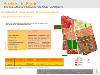 Análisis de Barrio Sector comprendido entre 10 de julio, Avda. Matta, Portugal y Vicuña Mackenna Universidad de Chile   Facultad de Arquitectura y Urbanismo Departamento de Urbanismo   Urbanismo I Candia / Córdova / Henríquez / Luco / Kruger / Tobar Recopilación de datos básicos /  Reconocimiento formal Descripción Municipal del sector Según plan regulador y ordenanza local de la comuna de Santiago, el sector  esta situado en un área definida como zona E. Usos de Suelo Usos Permitidos: Residencial Equipamiento Actividades productivas Infraestructura Espacio Publico Áreas Verdes ZONA E Usos Prohibidos Equipamiento y comercio:  Playas estacionamiento comercial al oriente de Avda. pdte Jorge Alessandri y al norte de la Alameda. Actividades Productivas:  Industrias, talleres y actividades de carácter similar al industrial. Sector norte de la alameda y poniente de Pdte. Jorge Alessandri Rodríguez Sobre construcción continua se permite edificación aislada. Cuya altura la define las rasantes aplicadas a 14 m. Subdivisión Predial Mínima Coef. Ocupación de suelo Sistema de agrupamiento Altura máxima edificios continuos y pareados Rasante para edificios aislados o pareados 300 m2 1,0 Aislado, pareado o continuo 14 m 70° 