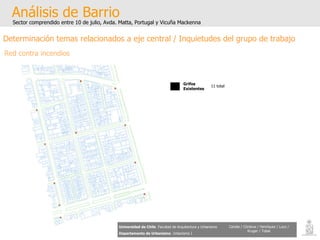 Análisis de Barrio Sector comprendido entre 10 de julio, Avda. Matta, Portugal y Vicuña Mackenna Universidad de Chile   Facultad de Arquitectura y Urbanismo Departamento de Urbanismo   Urbanismo I Candia / Córdova / Henríquez / Luco / Kruger / Tobar Determinación temas relacionados a eje central / Inquietudes del grupo de trabajo Red contra incendios Grifos Existentes 11 total 