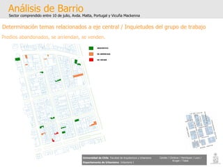 Análisis de Barrio Sector comprendido entre 10 de julio, Avda. Matta, Portugal y Vicuña Mackenna Universidad de Chile   Facultad de Arquitectura y Urbanismo Departamento de Urbanismo   Urbanismo I Candia / Córdova / Henríquez / Luco / Kruger / Tobar Predios abandonados, se arriendan, se venden. Determinación temas relacionados a eje central / Inquietudes del grupo de trabajo 