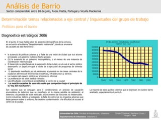 Análisis de Barrio Sector comprendido entre 10 de julio, Avda. Matta, Portugal y Vicuña Mackenna Universidad de Chile   Facultad de Arquitectura y Urbanismo Departamento de Urbanismo   Urbanismo I Candia / Córdova / Henríquez / Luco / Kruger / Tobar Determinación temas relacionados a eje central / Inquietudes del grupo de trabajo Políticas para el barrio Diagnostico estratégico 2006 En el punto 2.4 que habla sobre los aspectos demográficos de la comuna, se encuentra el subtema “Despoblamiento residencial”, donde se enumerar las causales de este fenómeno: la ausencia de políticas urbanas y la falta de una visión de ciudad que sus actores principales y el gobierno hubieran hecho propias (b) la ausencia de un gobierno metropolitano, o al menos de una instancia de coordinación intermunicipal El desarrollo no planificado de la expansión de la ciudad, en el cual el sector público desempeño un papel principal a través de la ejecución de programas de vivienda social El desinterés manifiesto por el patrimonio acumulado en las áreas centrales de la ciudad en términos de inversiones en edificios, infraestructura y servicio. La invasión del espacio público por el comercio informal La proliferación de sitios baldíos o eriazos Las dificultades crecientes de accesibilidad al centro de la ciudad La mezcla excesiva de usos de suelo que competían bajo el principio de la “ley del más fuerte”. Son razones que se conjugan para ir condicionando un proceso de causación acumulativa de deterioro que se manifiesta en la misma pérdida de población; el deterioro y la perdida del stock edificado; el crecimiento de funciones no residenciales (como industrias, talleres y bodegas) y la falta de control de los impactos adversos que éstas generan sobre el entorno; la creciente contaminación y la dificultad de acceso al centro de la ciudad. La mayoría de estos puntos creemos que se expresan en nuestro barrio analizado, especialmente el punto h. 