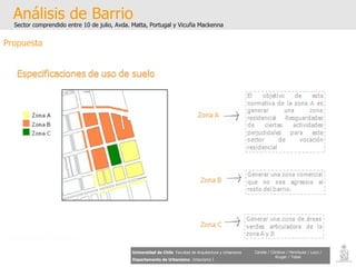 Análisis de Barrio Sector comprendido entre 10 de julio, Avda. Matta, Portugal y Vicuña Mackenna Universidad de Chile   Facultad de Arquitectura y Urbanismo Departamento de Urbanismo   Urbanismo I Candia / Córdova / Henríquez / Luco / Kruger / Tobar Propuesta 