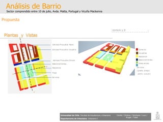 Análisis de Barrio Sector comprendido entre 10 de julio, Avda. Matta, Portugal y Vicuña Mackenna Universidad de Chile   Facultad de Arquitectura y Urbanismo Departamento de Urbanismo   Urbanismo I Candia / Córdova / Henríquez / Luco / Kruger / Tobar Propuesta 