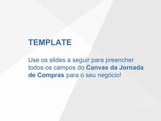 TEMPLATE
Use os slides a seguir para preencher
todos os campos do Canvas da Jornada
de Compras para o seu negócio!
 