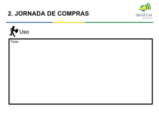 2. JORNADA DE COMPRAS
Texto
Uso
 