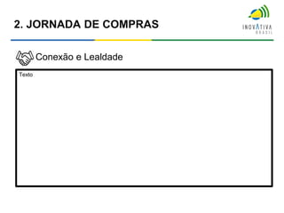 2. JORNADA DE COMPRAS
Texto
Conexão e Lealdade
 