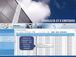 CONSULTA CT-E EMITIDOS



  Histórico da
Integração com
a SEFAZ – data
   de envio e
   retorno da
    validação
 