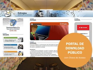 Download Público
Blacklist de empresas que emitiram
NF-e recusadas por desconhecimento
            da operação.
 Alertas para emissão de novas NF-e
 destes Emitentes contra a empresa.
Registro de Eventos das NF-e sobre as
 quais já foi realizada a manifestação
  final (Recusa, Desconhecimento da
      operação ou Confirmação de          PORTAL DE
             Recebimento);
                                          DOWNLOAD
Relatório de XML recebidos e de como
 foram disponibilizados (enviado pelo      PÚBLICO
   fornecedor ou obtido da SEFAZ).
                                         com Chave de Acesso
 