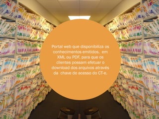 Download Público
Blacklist de empresas que emitiram
NF-e recusadas por desconhecimento
            da operação.
                Portal web que disponibiliza os
 Alertas para emissão de novas NF-e
                 conhecimentos emitidos, em
 destes Emitentes contra a empresa.
                   XML ou PDF, para que os
Registro de Eventos das NF-e sobre as
 quais já foi realizada a manifestação efetuar o
                      clientes possam
                   download dos arquivos através
  final (Recusa, Desconhecimento da
                    da chave de acesso do CT-e.
      operação ou Confirmação de
             Recebimento);
Relatório de XML recebidos e de como
 foram disponibilizados (enviado pelo
   fornecedor ou obtido da SEFAZ).
 