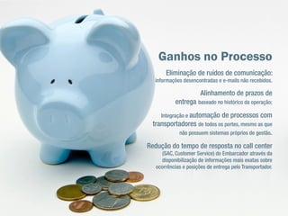 EDI Transportes                 Operacional                            Fretes                      Fiscal


Arquivos Trafegados           Conhecimento de Frete                                           Validador e Consulta
                                                                         Visão                       SEFAZ
                                     Fatura
                                                                       Custo Frete
      Upload                       Pré-fatura
                                                                                                     NF-e
    Download                       Nota Fiscal
                                    Follow Up                       Cálculo de Fretes
    Bilhetagem                                                                                       CT-e
                                     Alertas




    Módulos do Portal
                                                  Administração,
          Gerencial                                                                         Agendamento
                                               Manutenção e Cadastros

     Análise da entrega                               Feriados                          Ocupação de Depósitos

      Prazos de entrega                                Praças                               Agendamento
                                                        Rotas
    Estatística da entrega                                                                Consulta Agenda
                                                   Cidades e CEPS
   Comparativo de Transp.                        Mensagens de Alerta                    Movimento de Portaria

  Indicadores do transporte                      Mensagens Follow Up                        Manutenção
 