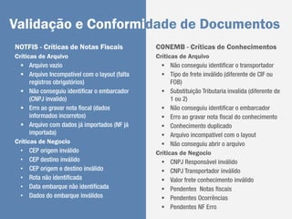 Validação e Conformidade de Documentos

OCORREN - Críticas de Ocorrências             PRECOB - Críticas de Pré-Fatura
Críticas de Arquivo                              Validação de informações do arquivo de
   Transportador não identificado                dados
   Embarcador não identificado                  Controle de pré-maturas emitidas x
   Data de ocorrência invalida                   conhecimentos liberados
   Nota fiscal não encontrada no banco de       Liberação para faturamento
      dados                                   PRECOB - Críticas de Pré-Fatura
   Não conseguiu abrir o arquivo (arquivo      Validação de informações do arquivo de
      com caracteres especiais)                   dados
Críticas de Negocio                             Controle de faturas emitidas x
  • Valida se a nota fiscal enviada na            conhecimentos liberados
      ocorrência consta no banco de dados       Retenção da fatura, com envio de alerta,
      com serie, código da filial do              enquanto existir alguma pendência nos
      embarcador e transportador idênticos.       conhecimentos, liberando apenas as válidas.
 