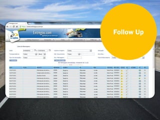 Follow Up
                                                  Caso de Uso
                                                               O follow-up do
Cliente entra em    O follow-up do       O follow-up do
                                                             Embarcador recebe
contato com o a    Embarcador abre   transportador informa
                                                                notificação de
   Embarcador          ação p/ a          o motivo da
                                                                  retorno da
 reclamando de      Transportadora        pendência,
                                                             transportadora que
    atraso da         verificar o      justificativas e se
                                                                repassa para o
 entrega de sua       problema e     possível o novo prazo
                                                                    cliente
   Mercadoria.         retonar a         de entrega da
                     informação.          mercadoria.
 