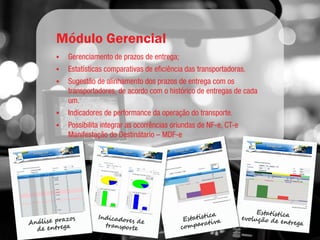 Indicadores
     de
 Transporte
 