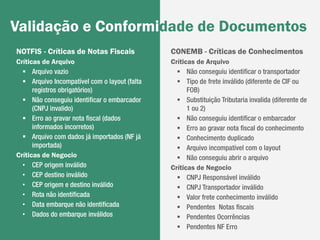 Validação e Conformidade de Documentos
NOTFIS - Críticas de Notas Fiscais             CONEMB - Críticas de Conhecimentos
Críticas de Arquivo                            Críticas de Arquivo
   Arquivo vazio                                 Não conseguiu identificar o transportador
   Arquivo Incompatível com o layout (falta      Tipo de frete inválido (diferente de CIF ou
      registros obrigatórios)                        FOB)
   Não conseguiu identificar o embarcador        Substituição Tributaria invalida (diferente de
      (CNPJ invalido)                                1 ou 2)
   Erro ao gravar nota fiscal (dados             Não conseguiu identificar o embarcador
      informados incorretos)                      Erro ao gravar nota fiscal do conhecimento
   Arquivo com dados já importados (NF já        Conhecimento duplicado
      importada)                                  Arquivo incompatível com o layout
Críticas de Negocio                               Não conseguiu abrir o arquivo
  • CEP origem inválido                        Críticas de Negocio
  • CEP destino inválido                          CNPJ Responsável inválido
  • CEP origem e destino inválido                 CNPJ Transportador inválido
  • Rota não identificada                         Valor frete conhecimento inválido
  • Data embarque não identificada                Pendentes Notas fiscais
  • Dados do embarque inválidos                   Pendentes Ocorrências
                                                  Pendentes NF Erro
 