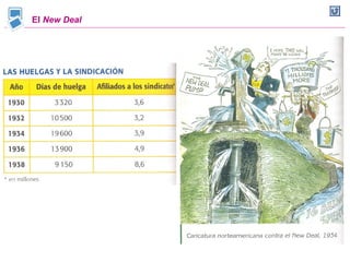El New Deal
 