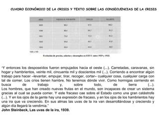 CUADRO ECONÓMICO DE LA CRISIS Y TEXTO SOBRE LAS CONSECUENCIAS DE LA CRISIS
“Y entonces los desposeídos fueron empujados hacia el oeste (...). Carretadas, caravanas, sin
hogar y hambrientos, veinte mil, cincuenta mil y doscientos mil (...). Corriendo a encontrar algún
trabajo para hacer –levantar, empujar, tirar, recoger, cortar– cualquier cosa, cualquier carga con
tal de comer. Los críos tienen hambre. No tenemos dónde vivir. Como hormigas corriendo en
busca de trabajo y, sobre todo, de tierra (...).
Los hombres, que han creado nuevas frutas en el mundo, son incapaces de crear un sistema
gracias al cual se pueda comer. Y este fracaso cae sobre el Estado como una gran catástrofe
(...). Y en los ojos de la gente hay una expresión de fracaso, y en los ojos de los hambrientos hay
una ira que va creciendo. En sus almas las uvas de la ira van desarrollándose y creciendo y
algún día llegará la vendimia.”
John Steinbeck, Las uvas de la ira, 1939.
 