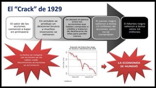 El “Crack” de 1929
 