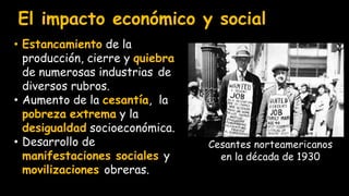 • Estancamiento de la
producción, cierre y quiebra
de numerosas industrias de
diversos rubros.
• Aumento de la cesantía, la
pobreza extrema y la
desigualdad socioeconómica.
• Desarrollo de
manifestaciones sociales y
movilizaciones obreras.
El impacto económico y social
 