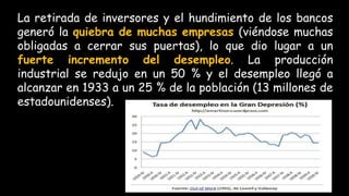 La retirada de inversores y el hundimiento de los bancos
generó la quiebra de muchas empresas (viéndose muchas
obligadas a cerrar sus puertas), lo que dio lugar a un
fuerte incremento del desempleo. La producción
industrial se redujo en un 50 % y el desempleo llegó a
alcanzar en 1933 a un 25 % de la población (13 millones de
estadounidenses).
 