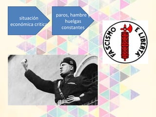 situación
económica critica
paros, hambre y
huelgas
constantes
 