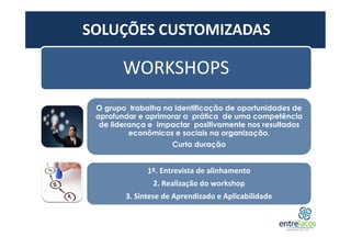WORKSHOPS
O grupo trabalha na identificação de oportunidades de
aprofundar e aprimorar a prática de uma competência
de liderança e impactar positivamente nos resultados
econômicos e sociais na organização.
Curta duração
1º. Entrevista de alinhamento
2. Realização do workshop
3. Síntese de Aprendizado e Aplicabilidade
SOLUÇÕES CUSTOMIZADAS
 