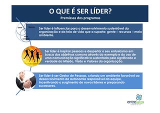 O QUE É SER LÍDER?
Premissas dos programas
Ser líder é influenciar para o desenvolvimento sustentável da
organização e da teia de vida que a suporta: gente – recursos – meio
ambiente.
Ser líder é inspirar pessoas e despertar o seu entusiasmo em
busca dos objetivos comuns através do exemplo e do uso de
uma comunicação significativa sustentada pelo significado e
verdade da Missão, Visão e Valores da organização.
Ser líder é ser Gestor de Pessoas, criando um ambiente favorável ao
desenvolvimento da autonomia responsável da equipe,
incentivando o surgimento de novos líderes e preparando
sucessores.
 
