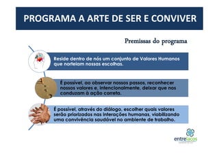 PROGRAMA A ARTE DE SER E CONVIVER
Reside dentro de nós um conjunto de Valores Humanos
que norteiam nossas escolhas.
É possível, ao observar nossos passos, reconhecer
nossos valores e, intencionalmente, deixar que nos
conduzam à ação correta.
É possível, através do diálogo, escolher quais valores
serão priorizados nas interações humanas, viabilizando
uma convivência saudável no ambiente de trabalho.
Premissas do programa
 