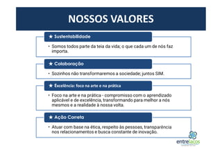 NOSSOS VALORES
• Somos todos parte da teia da vida; o que cada um de nós faz
importa.
★ Sustentabilidade
• Sozinhos não transformaremos a sociedade; juntos SIM.
★ Colaboração
• Foco na arte e na prática - compromisso com o aprendizado
aplicável e de excelência, transformando para melhor a nós
mesmos e a realidade à nossa volta.
★ Excelência: foco na arte e na prática
• Atuar com base na ética, respeito às pessoas, transparência
nos relacionamentos e busca constante de inovação.
★ Ação Correta
 