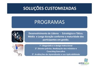PROGRAMAS
Desenvolvimento de Líderes - Estratégico e Tático.
Média e Longa duração conforme a maturidade dos
participantes em gestão.
1º. Diagnóstico e design instrucional
2º. Estudos prévios, Realização dos módulos e
Coaching Executivo
3º. Avaliações de Aprendizado e sua Aplicabilidade
SOLUÇÕES CUSTOMIZADAS
 