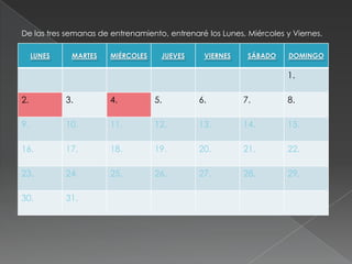 De las tres semanas de entrenamiento, entrenaré los Lunes, Miércoles y Viernes.

     LUNES    MARTES   MIÉRCOLES    JUEVES      VIERNES    SÁBADO     DOMINGO

                                                                     1.

2.           3.        4.          5.         6.          7.         8.

9.           10.       11.         12.        13.         14.        15.

16.          17.       18.         19.        20.         21.        22.

23.          24.       25.         26.        27.         28.        29.

30.          31.
 