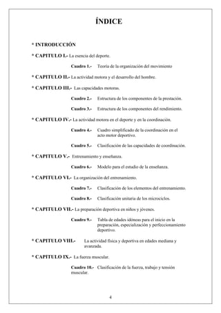 ÍNDICE
* INTRODUCCIÓN
* CAPITULO I.- La esencia del deporte.
Cuadro 1.- Teoría de la organización del movimiento
* CAPITULO II.- La actividad motora y el desarrollo del hombre.
* CAPITULO III.- Las capacidades motoras.
Cuadro 2.- Estructura de los componentes de la prestación.
Cuadro 3.- Estructura de los componentes del rendimiento.
* CAPITULO IV.- La actividad motora en el deporte y en la coordinación.
Cuadro 4.- Cuadro simplificado de la coordinación en el
acto motor deportivo.
Cuadro 5.- Clasificación de las capacidades de coordinación.
* CAPITULO V.- Entrenamiento y enseñanza.
Cuadro 6.- Modelo para el estudio de la enseñanza.
* CAPITULO VI.- La organización del entrenamiento.
Cuadro 7.- Clasificación de los elementos del entrenamiento.
Cuadro 8.- Clasificación unitaria de los microciclos.
* CAPITULO VII.- La preparación deportiva en niños y jóvenes.
Cuadro 9.- Tabla de edades idóneas para el inicio en la
preparación, especialización y perfeccionamiento
deportivo.
* CAPITULO VIII.- La actividad física y deportiva en edades mediana y
avanzada.
* CAPITULO IX.- La fuerza muscular.
Cuadro 10.- Clasificación de la fuerza, trabajo y tensión
muscular.
4
 