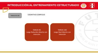 INTRODUCCIÓN AL ENTRENAMIENTO ESTRUCTURADO
TAREAS 90-100
TAREAS 90
Juego Reducido Abierto con
intención
COGNITIVO COMPLEJO
TAREAS 100
Juego Real Abierto con
Intención
 