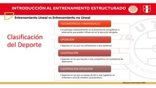•se participa individualmente sin la presencia de compañeros ni
adversarios que pueden influenciar en la ejecución del gesto.
PSICOMOTRICES O INDIVIDUALES
•deportes en los que nos enfrentamos a otro oponente.
OPOSICIÓN
•deportes en los que hay dos o más compañeros sin la presencia de
adversarios
COOPERACIÓN
•deportes en los que un equipo de dos o más jugadores se
enfrentan a otro de similares características
COOPERACIÓN-OPOSICIÓN
Clasificación
del Deporte
(Blázquez y Hernández 1984)
INTRODUCCIÓN AL ENTRENAMIENTO ESTRUCTURADO
Entrenamiento Lineal vs Entrenamiento no Lineal
 