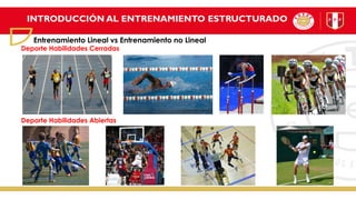 INTRODUCCIÓN AL ENTRENAMIENTO ESTRUCTURADO
Entrenamiento Lineal vs Entrenamiento no Lineal
Deporte Habilidades Cerradas
Deporte Habilidades Abiertas
 