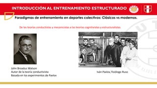 Iván Pavlov, fisiólogo Ruso
INTRODUCCIÓN AL ENTRENAMIENTO ESTRUCTURADO
Paradigmas de entrenamiento en deportes colectivos: Clásicos vs modernos.
John Broadus Watson
Autor de la teoría conductivista
Basada en los experimentos de Pavlov
De las teorías conductistas y mecanicistas a las teorías cognitivistas y estructuralistas
 