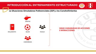 INTRODUCCIÓN AL ENTRENAMIENTO ESTRUCTURADO
La Situaciones Simuladoras Preferenciales (SSP) y los Constreñimientos
REGLAMENTO BALÓN
ÁRBITRO
COMPAÑEROS
RIVALES
GRAN VARIABILIDAD DE ACCIONES
E INTERACCIONES
 