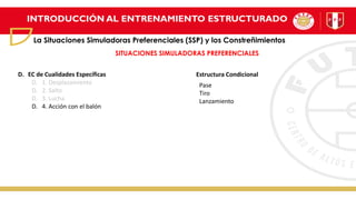 INTRODUCCIÓN AL ENTRENAMIENTO ESTRUCTURADO
La Situaciones Simuladoras Preferenciales (SSP) y los Constreñimientos
SITUACIONES SIMULADORAS PREFERENCIALES
D. EC de Cualidades Específicas
D. 1. Desplazamiento
D. 2. Salto
D. 3. Lucha
D. 4. Acción con el balón
Estructura Condicional
Pase
Tiro
Lanzamiento
 
