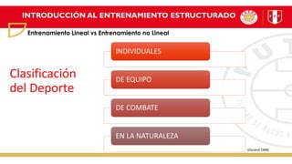 INTRODUCCIÓN AL ENTRENAMIENTO ESTRUCTURADO
Entrenamiento Lineal vs Entrenamiento no Lineal
INDIVIDUALES
DE EQUIPO
DE COMBATE
EN LA NATURALEZA
(Durand 1968)
Clasificación
del Deporte
 