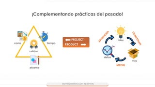 ¡Complementando prácticas del pasado!
PROJECT
PRODUCT
 