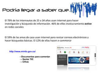 Podría llegar a saber que…

El 79% de los internautas de 25 a 34 años usan internet para hacer
investigación y búsqueda de información. 46% de ellos involucramiento activo
en redes sociales


El 59% de las amas de casa usan internet para revisar correos electrónicos y
hacer búsquedas básicas. El 12% de ellas hacen e-commerce


    http://www.mintic.gov.co/

             →Documentos para comentar
             → Sector TIC
             → Cifras
 