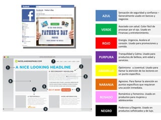 Sensación de seguridad y confianza –
  AZUL     Generalmente usado en bancos y
           negocios

           Asociado con salud. Color fácil de
 VERDE     procesar por el ojo. Usado en
           Finanzas y entretenimiento.

           Energía. Urgencia. Acelera el
 ROJO      corazón. Usado para promociones y
           comida.

           Tranquilidad y Calma. Usado para
PURPURA    productos de belleza, anti-edad y
           servicios.

           Optimismo y Juventud. Usado para
AMARILLO   llamar la atención de los lectores en
           un punto especifico.

           Agresivo. Para llamar la atención en
NARANJA    puntos específicos que requieran
           una acción inmediata.

           Romántico y Femenino. Usado en
ROSADO     productos para mujeres y
           adolescentes

           Poderoso y Elegante. Usado en
 NEGRO     productos sofisticados y de lujo.
 