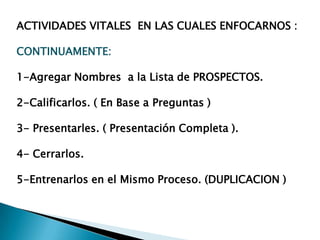 ACTIVIDADES VITALES EN LAS CUALES ENFOCARNOS :
CONTINUAMENTE:

1-Agregar Nombres a la Lista de PROSPECTOS.
2-Calificarlos. ( En Base a Preguntas )
3- Presentarles. ( Presentación Completa ).
4- Cerrarlos.
5-Entrenarlos en el Mismo Proceso. (DUPLICACION )

 